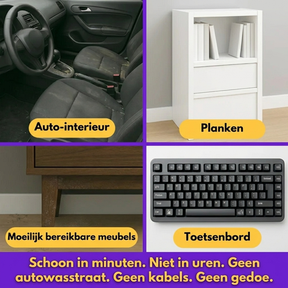 GT40 Pro® | De Krachtpatser in je Dashboardkastje