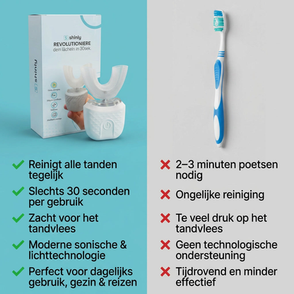 Shinly® – 30 Seconden Tandenborstel