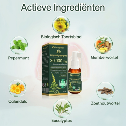LungVital™| Zuivere Long Spray