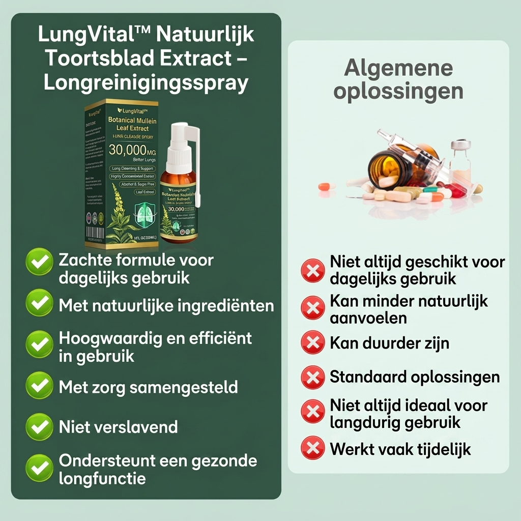LungVital™| Zuivere Long Spray