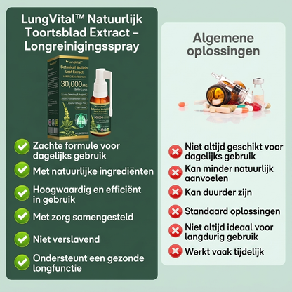 LungVital™| Zuivere Long Spray