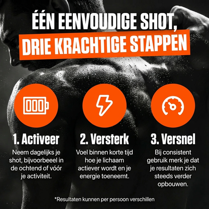 Fatburn 2.0