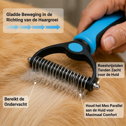 Pet Pro Verzorgingstool