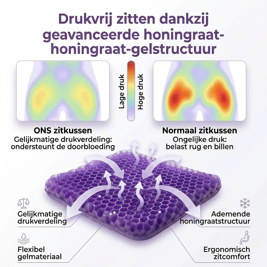 CloudComfort™ Ergonomisch Zitkussen – Ultiem comfort voor pijnvrij zitten