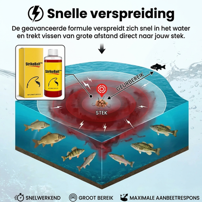 RedBite™ | Ultra Geconcentreerde Vislokstof