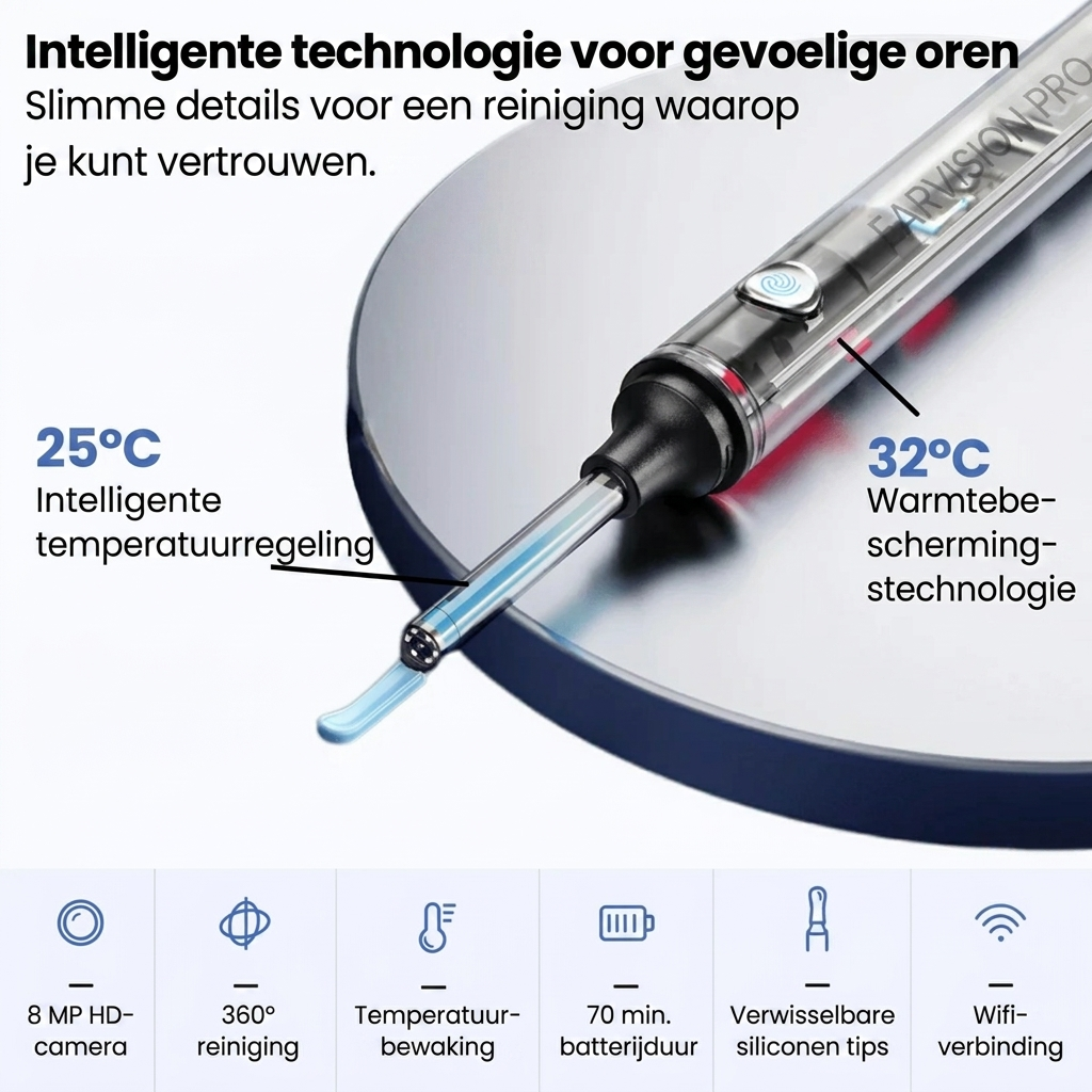EarVision Pro™ | HD Oorcamera met Veilige Reiniging
