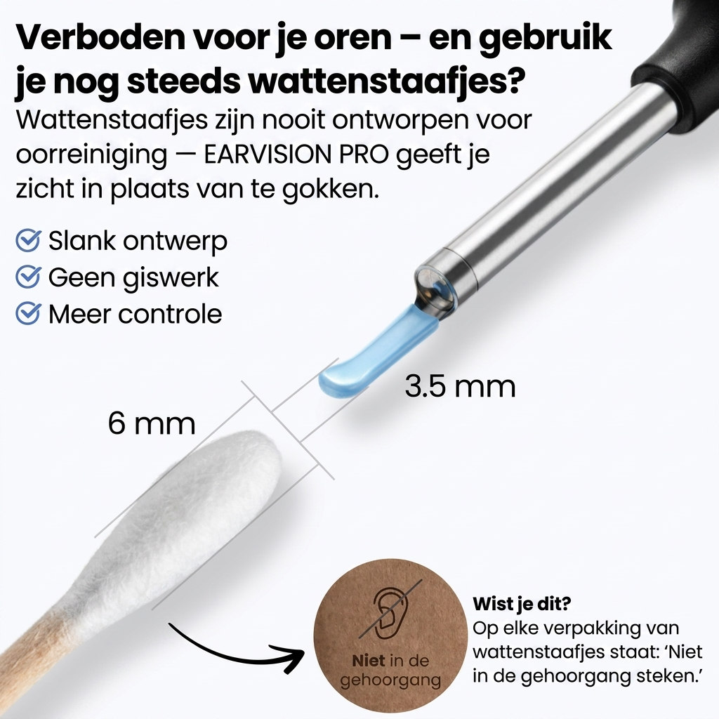 EarVision Pro™ | HD Oorcamera met Veilige Reiniging