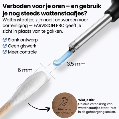 EarVision Pro™ | HD Oorcamera met Veilige Reiniging