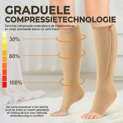 VenoZip™ Compressiesokken met Rits