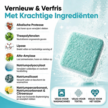 FreshGuard™ Professionele Wasmachinereiniger