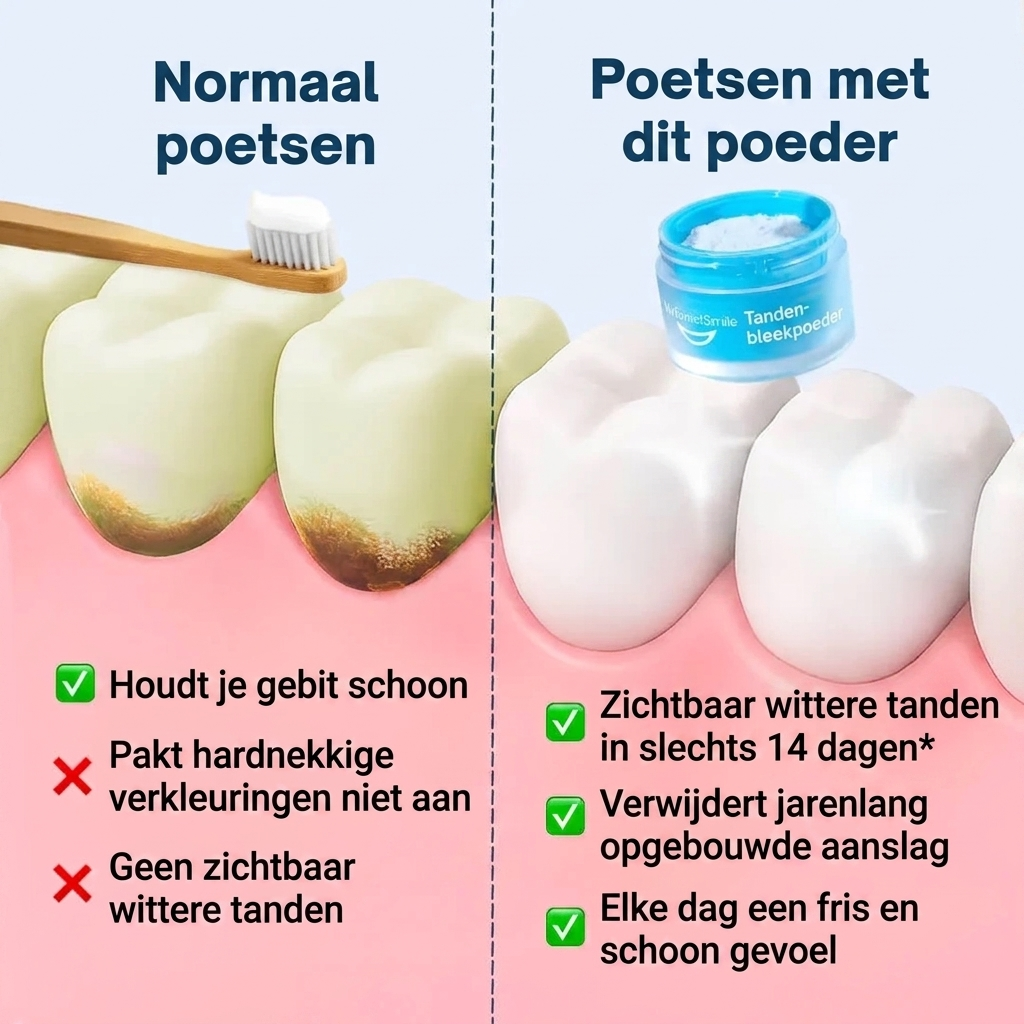 SweetSmile|  Tandpoeder voor Natuurlijk Wittere Tanden
