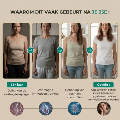 Lyméa – De manier om in 4 weken 10 kilo af te vallen zonder te sporten!