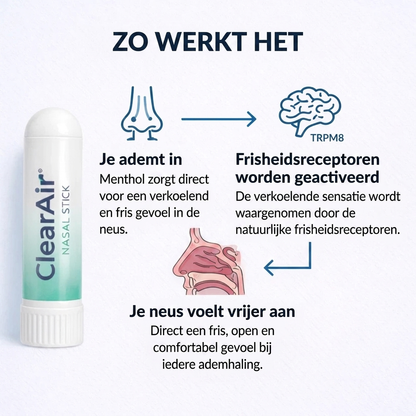 ClearAir™ Neusinhaler voor Vrijere Ademhaling