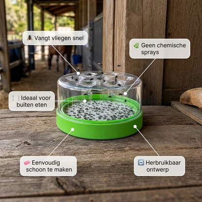 FlyTrap™ Effectieve Herbruikbare Vliegenval