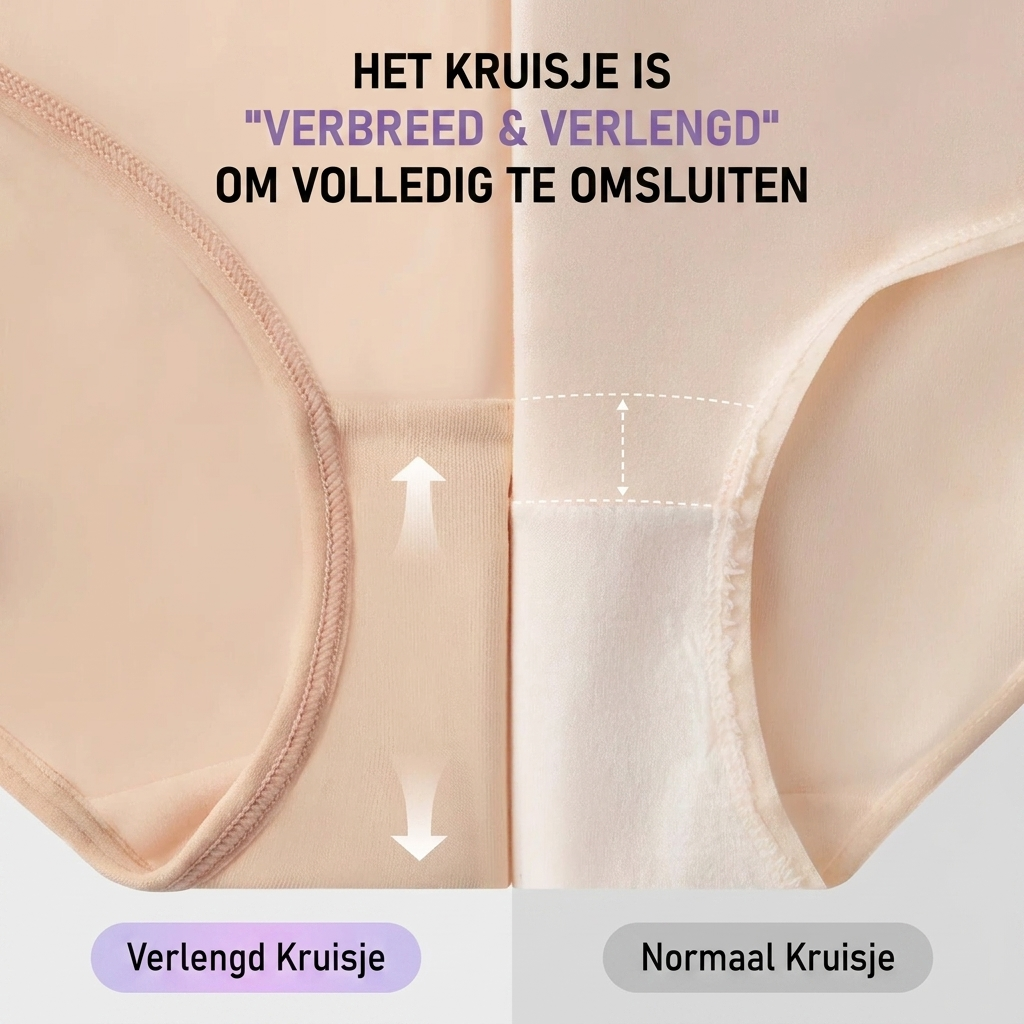 Curvella™ Plus Size Hoge Taille Corrigerende Slip