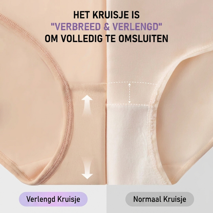 Curvella™ Plus Size Hoge Taille Corrigerende Slip