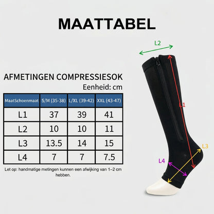 VenoZip™ Compressiesokken met Rits