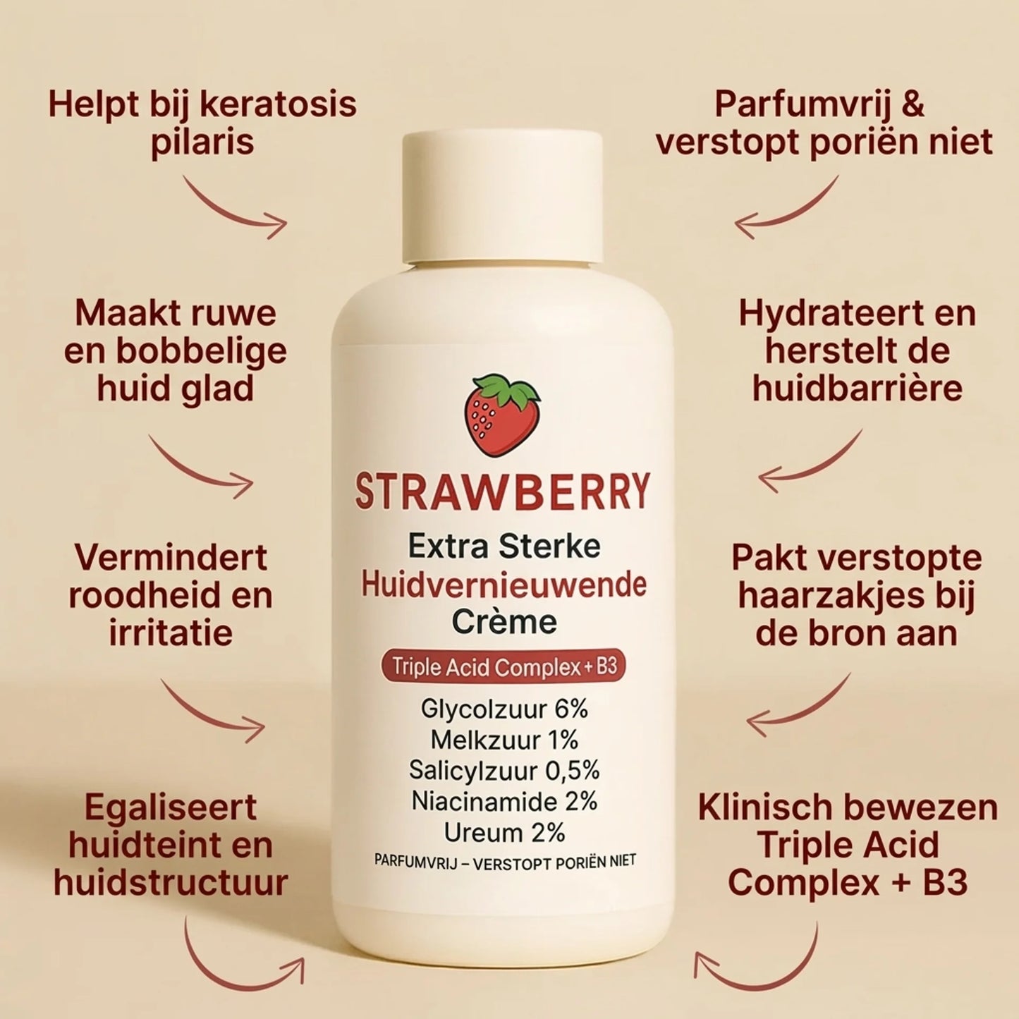 Strawberry™ Huidvernieuwende Crème