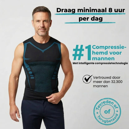 SCULPD™ 4.0 | Je best bewaarde geheim