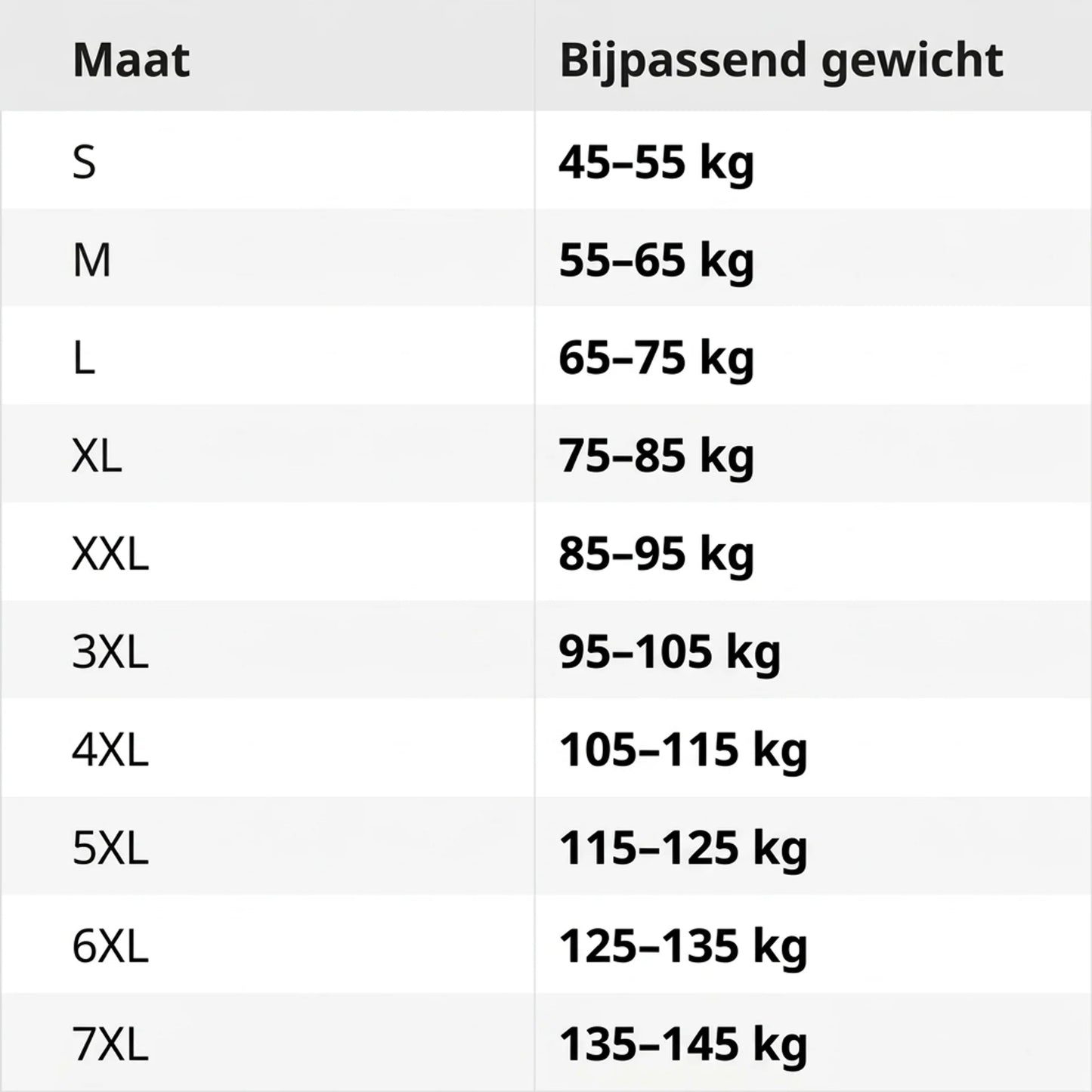 SCULPD™ 4.0 | Je best bewaarde geheim