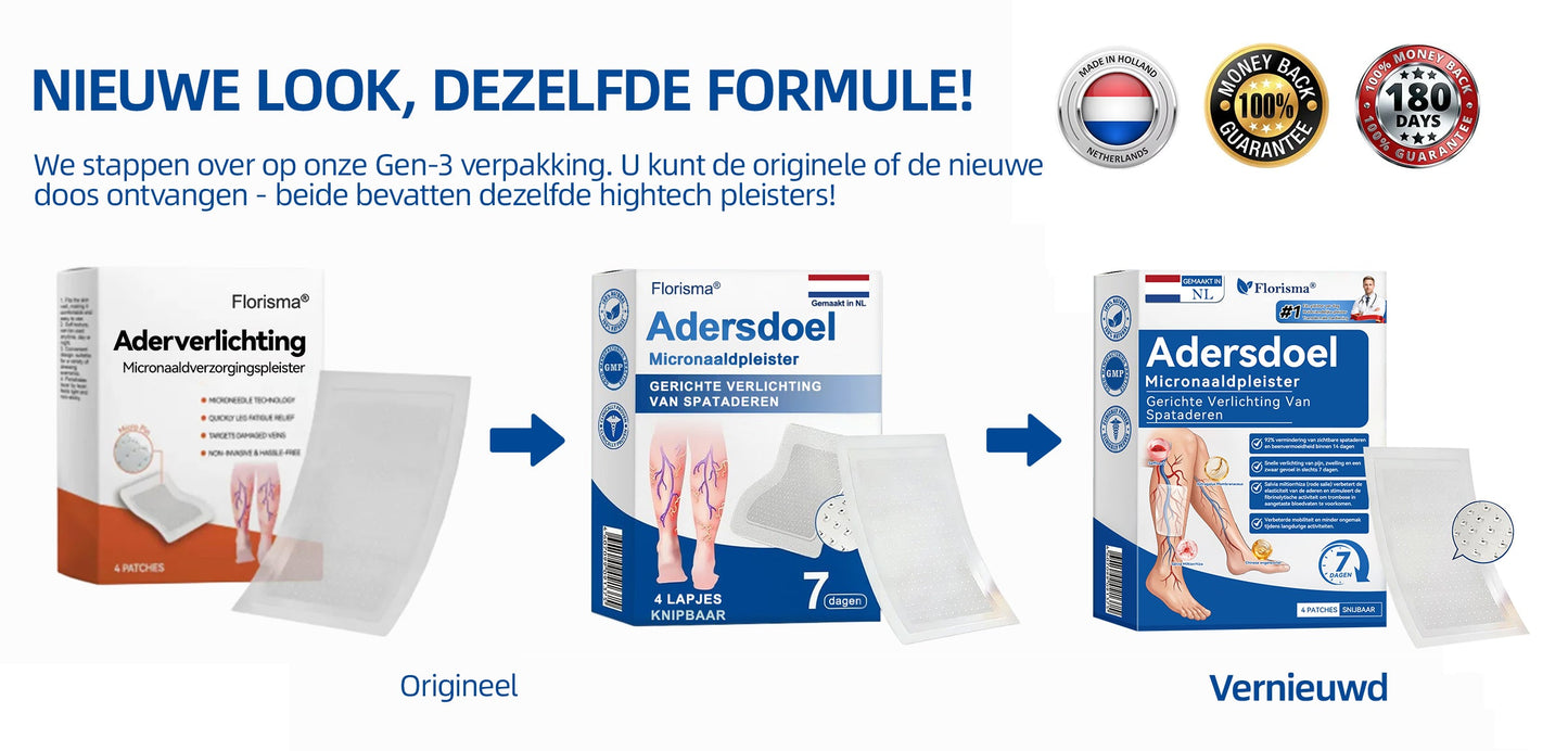Florisma® – Zichtbaar minder spataderen in enkele weken