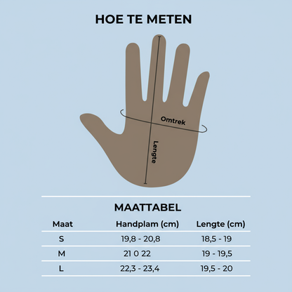 HeatGlove - Professionele verwarmde Handschoenen