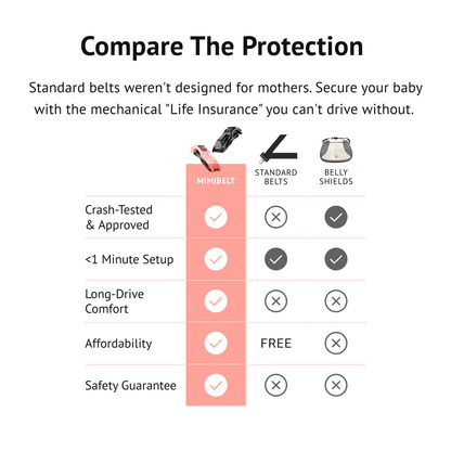 MamaSafe™ Comfortabele Zwangerschap Autogordel