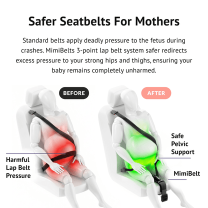 MamaSafe™ Comfortabele Zwangerschap Autogordel