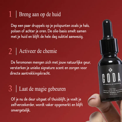 Goda | Feromonen Parfum