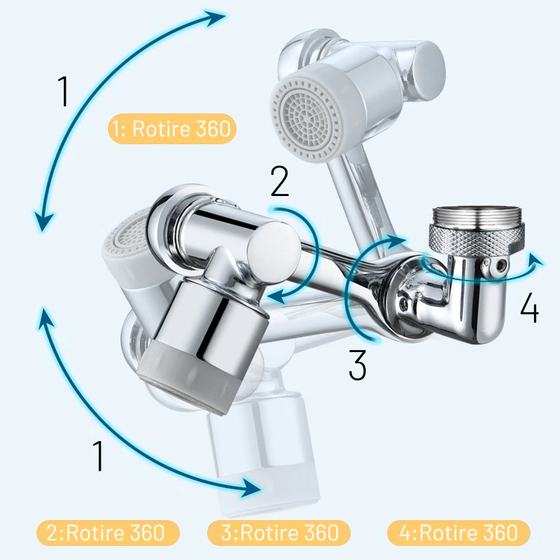AquaFlex™ Flexibele Kraanbeluchter met 360° Rotatie