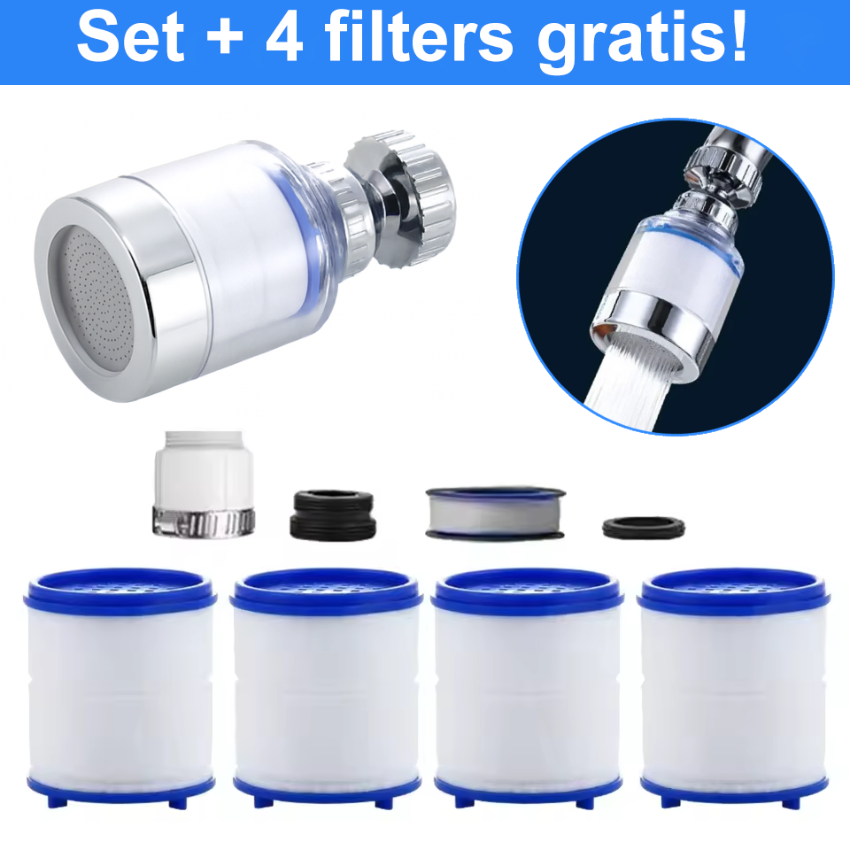 Aquaro™ – Direct schoon en helder water uit je kraan